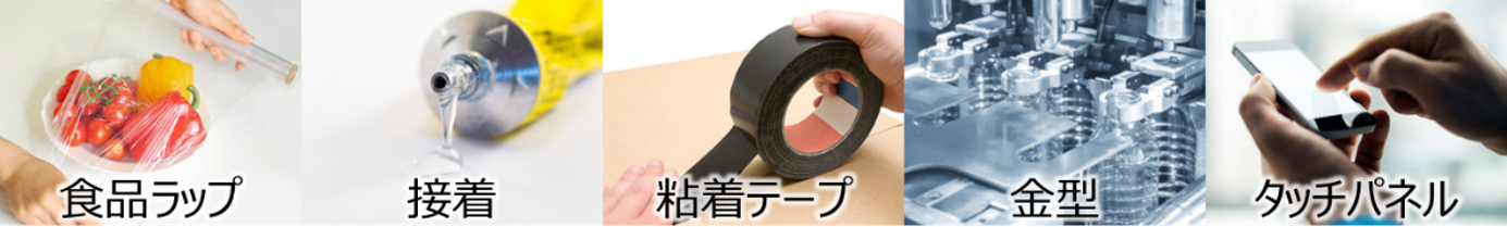 物体同士が付く・離れる例