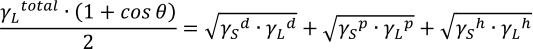 Young-Dupre in Extended Fowkes Equation.png