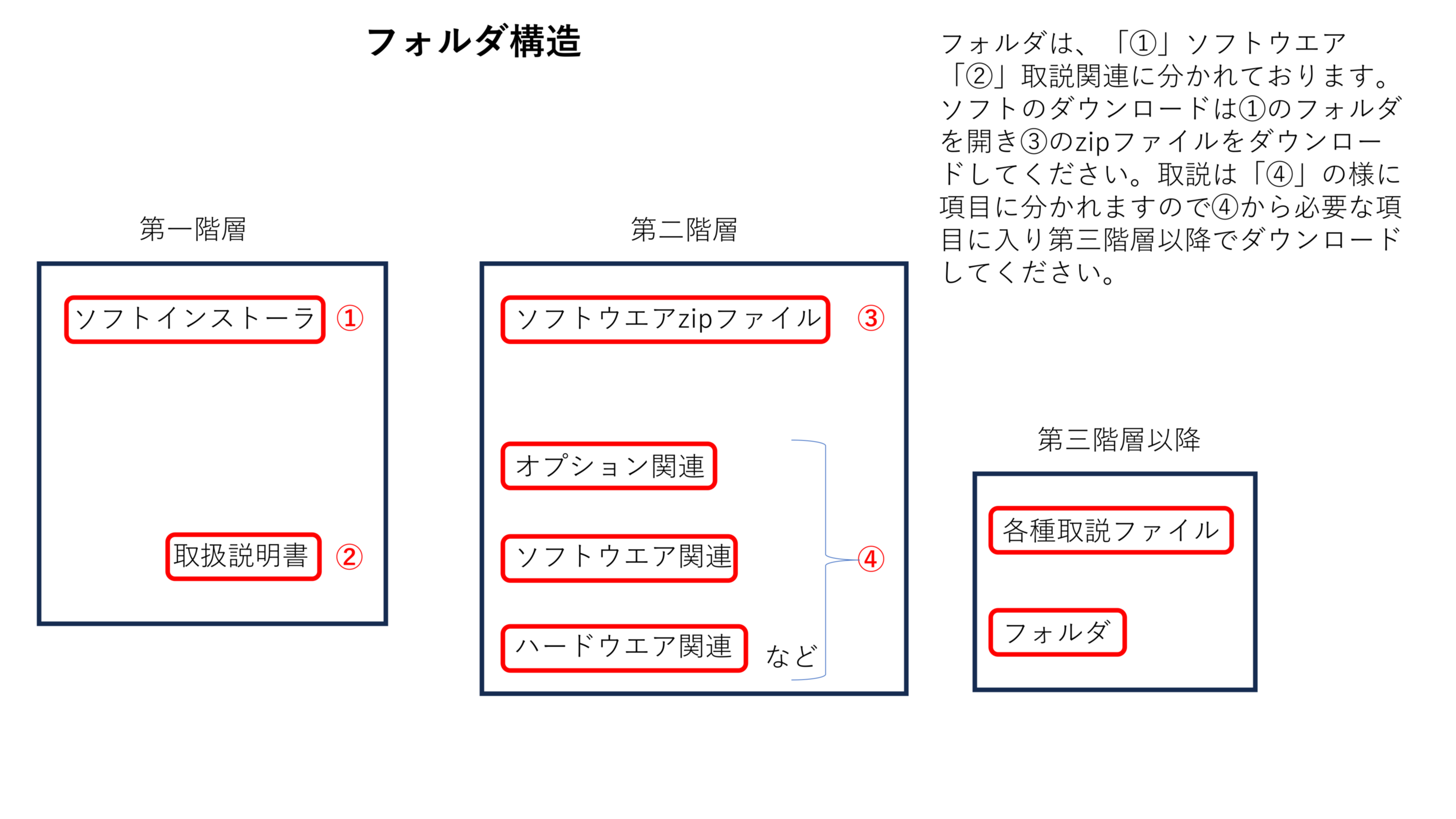 ダウンロード方法.jpg