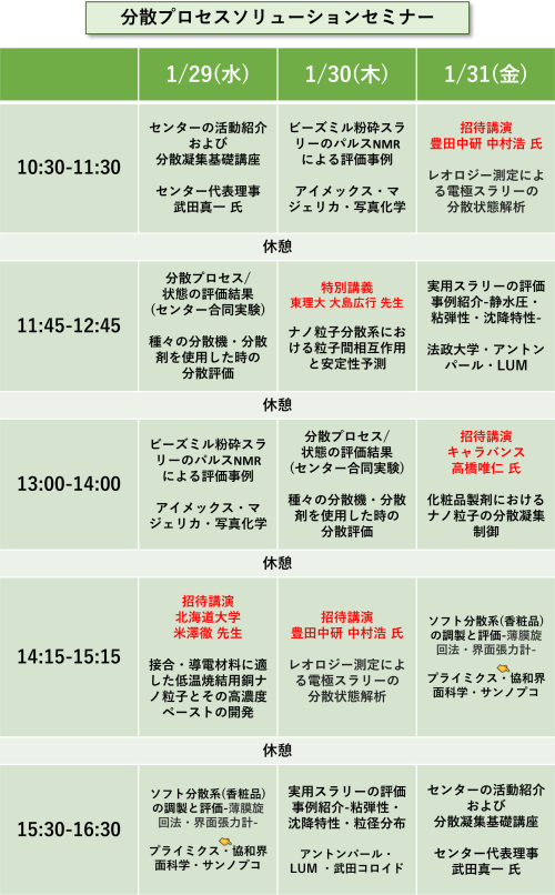 ナノテク展セミナ内容-ver.4.png