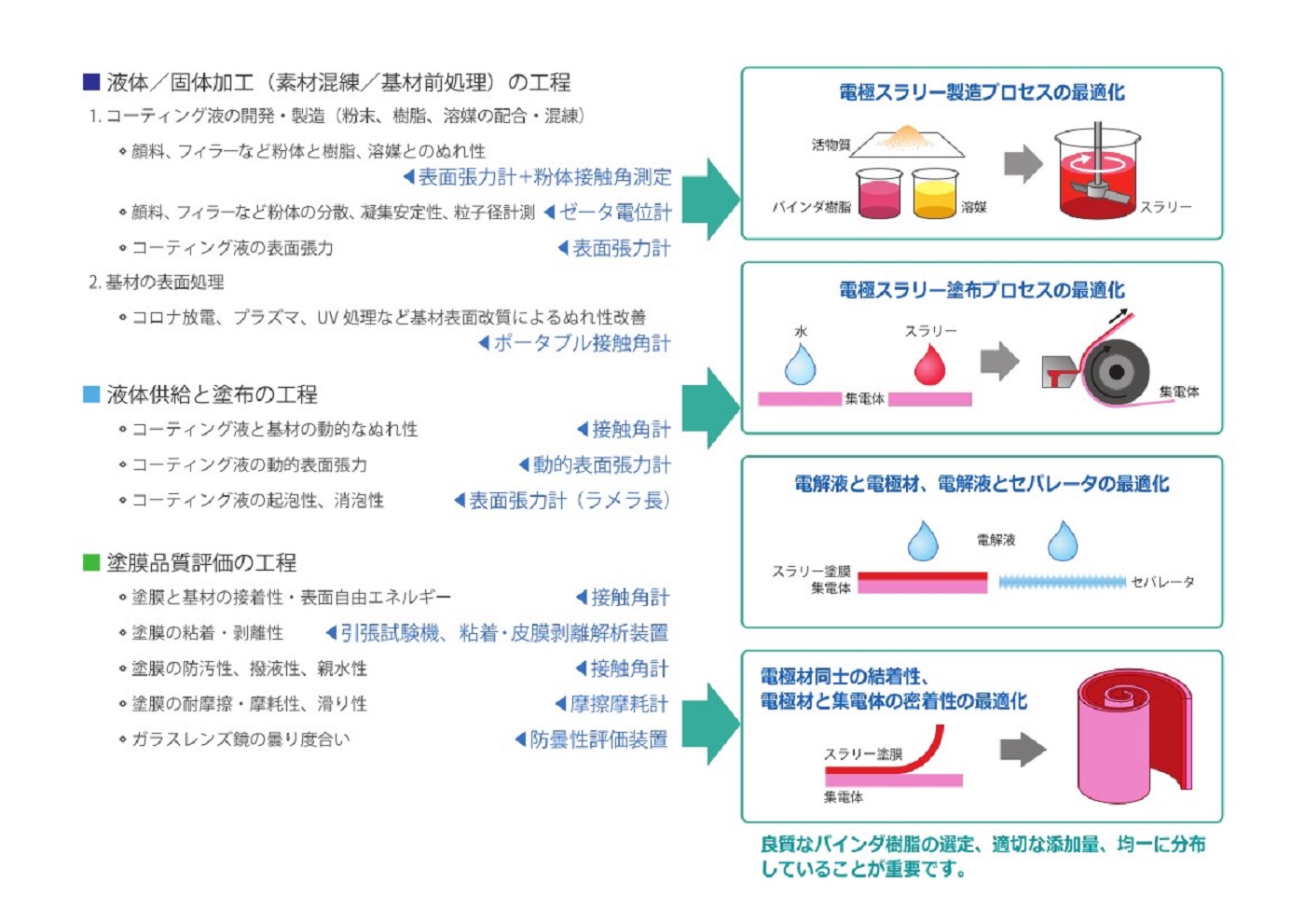 二次電池.jpg