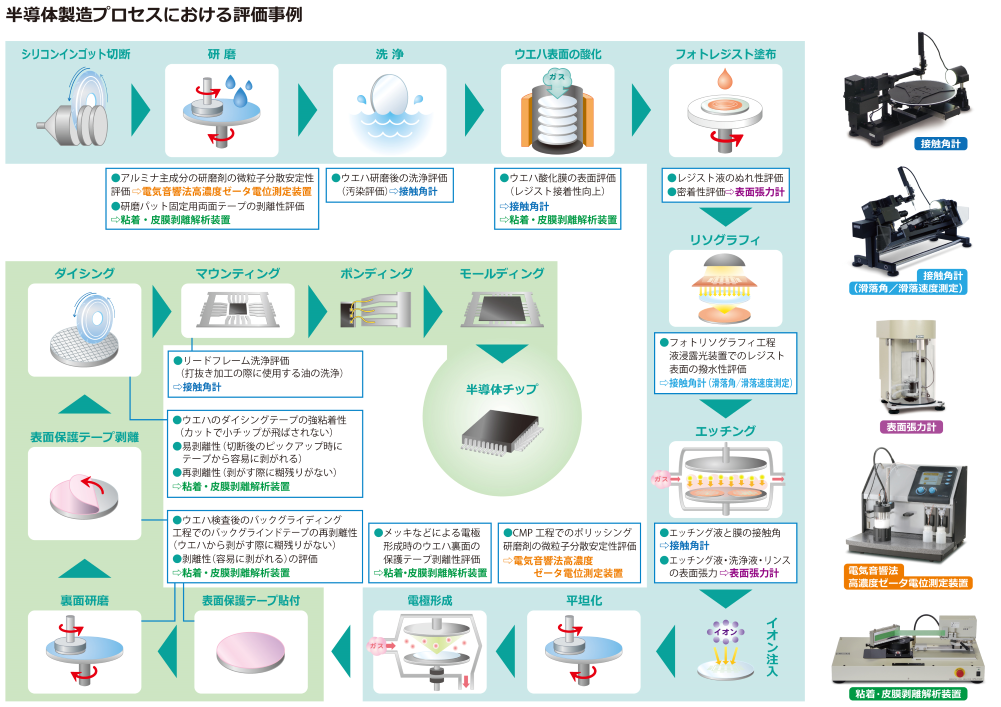 半導体A4.png
