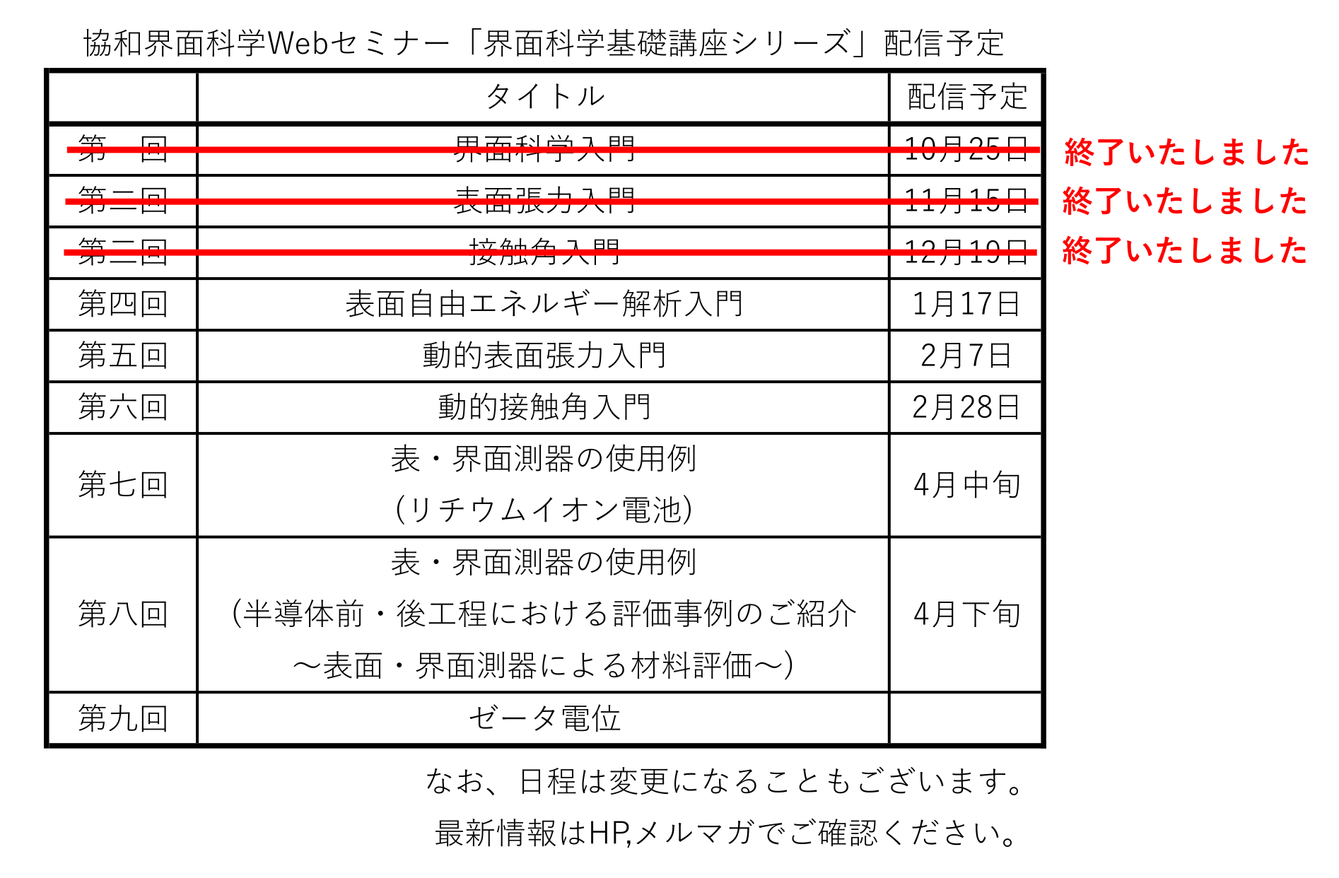 61期ウェビナー計画.png