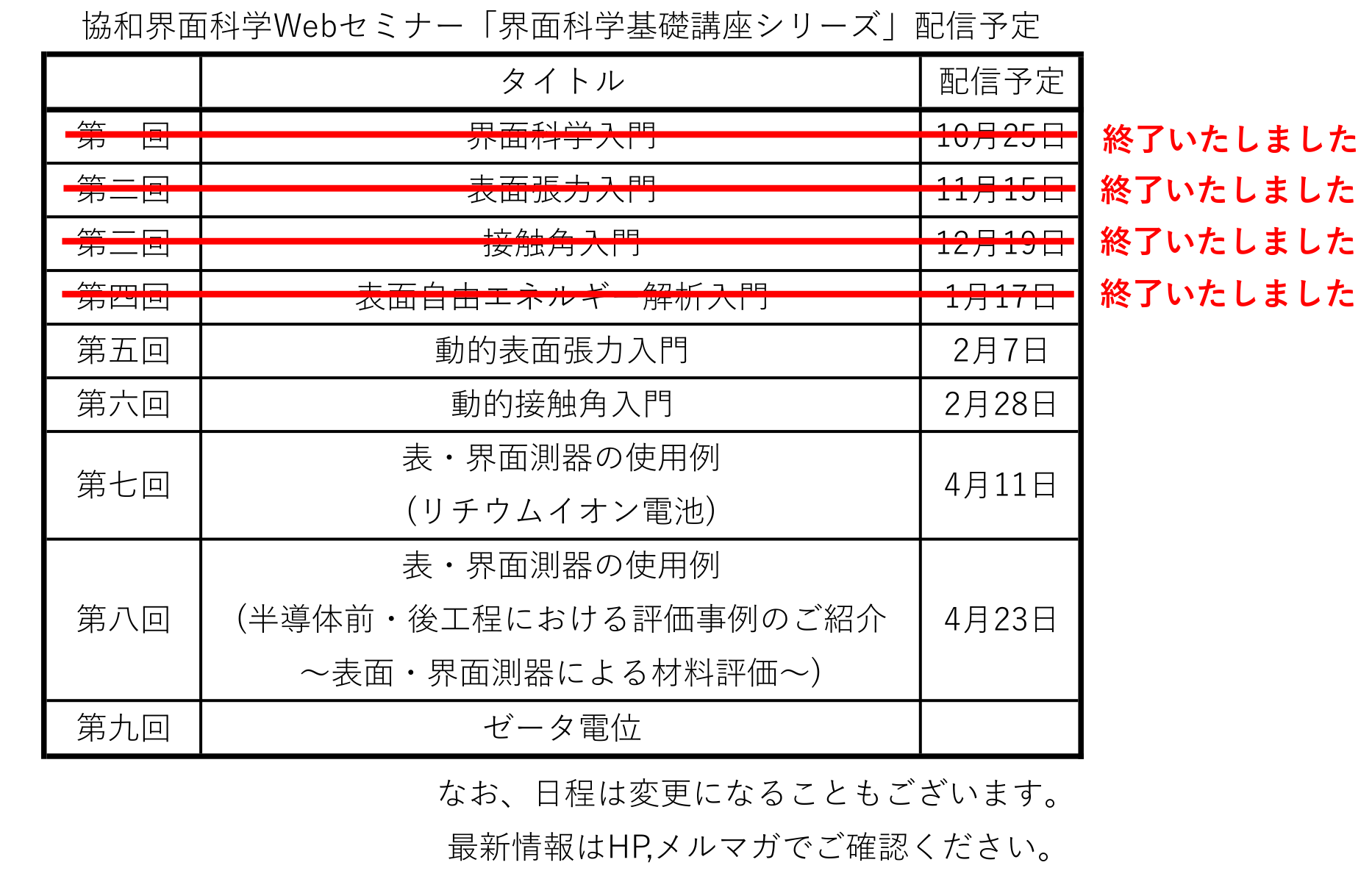 61期ウェビナー計画.png