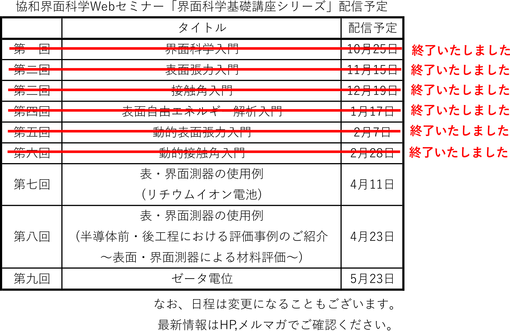 61期ウェビナー計画.png