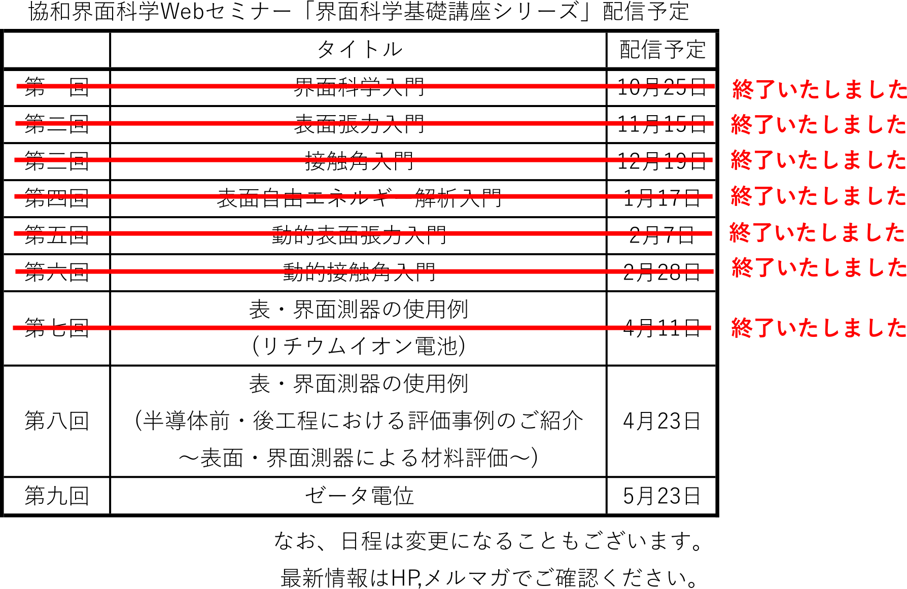 61期ウェビナー計画.png