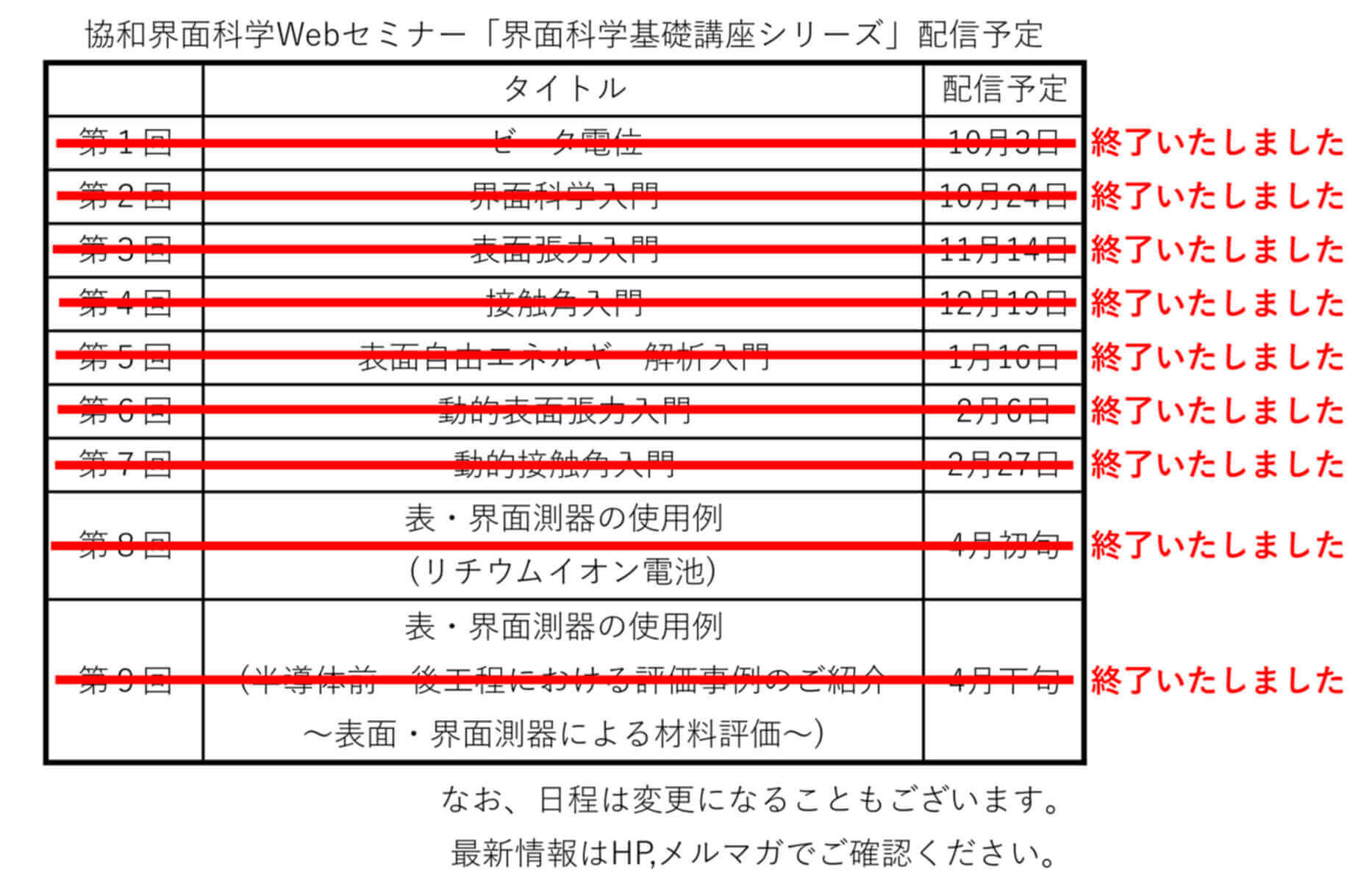 62期ウェビナー計画.png