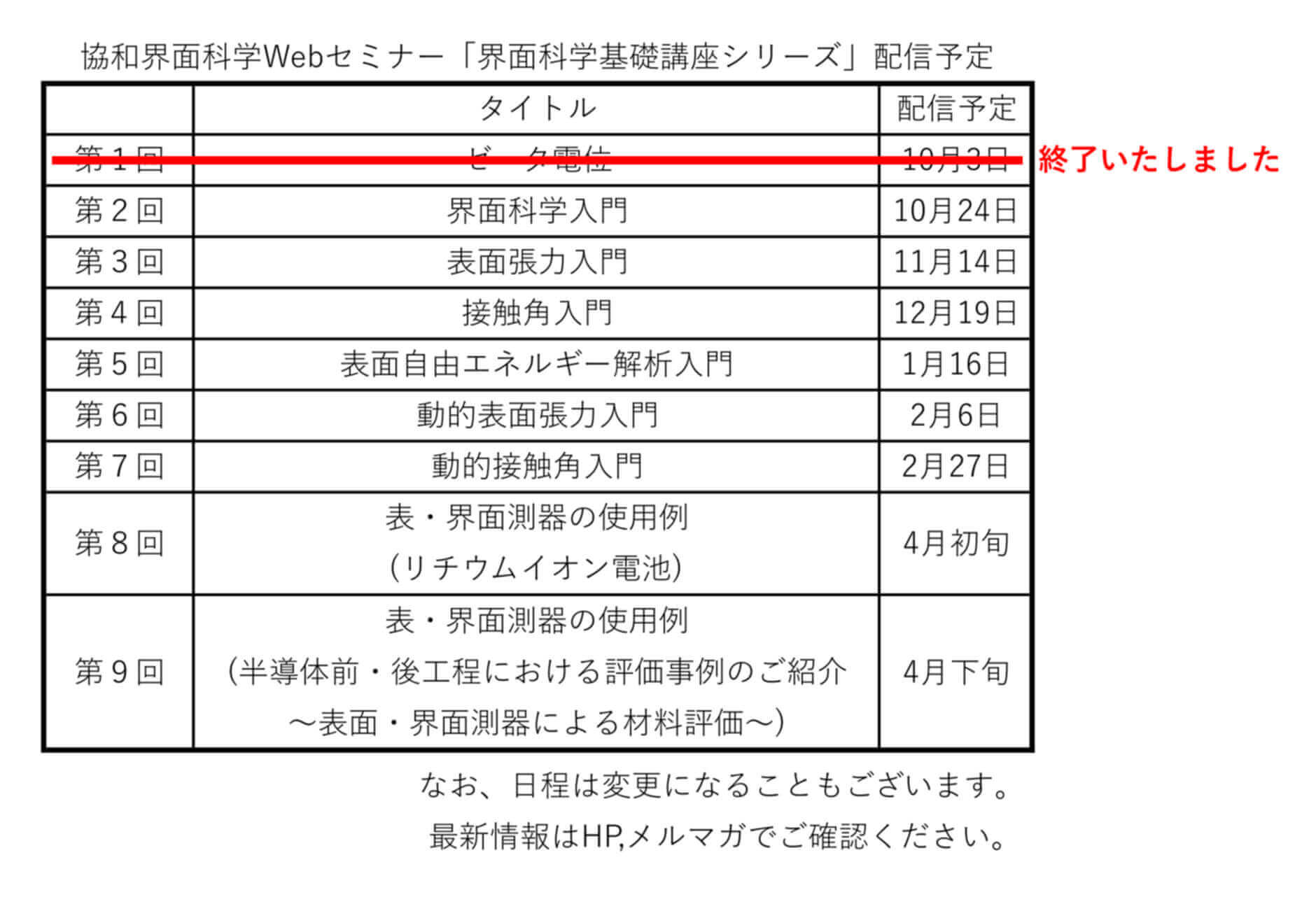 62期ウェビナー計画.png