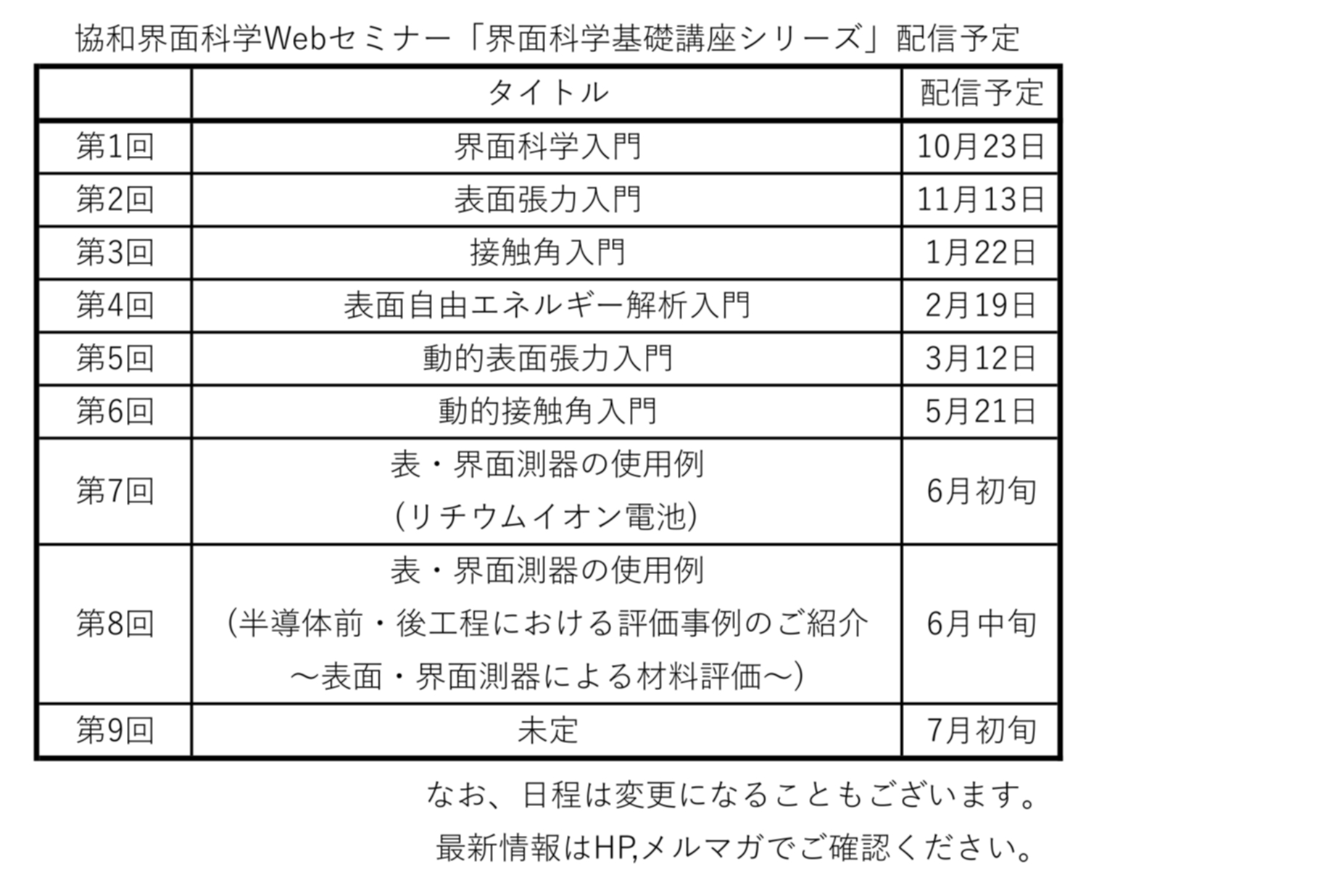 63期ウェビナー計画.png