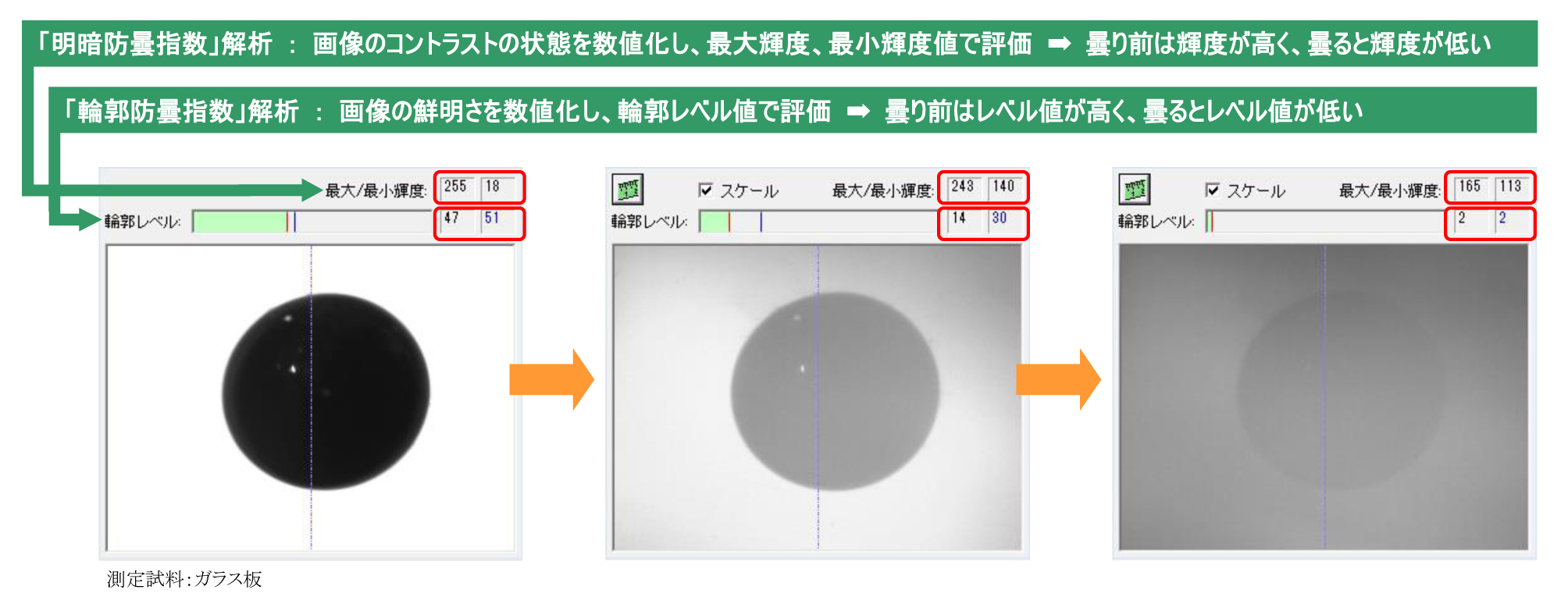 ソフトウェア