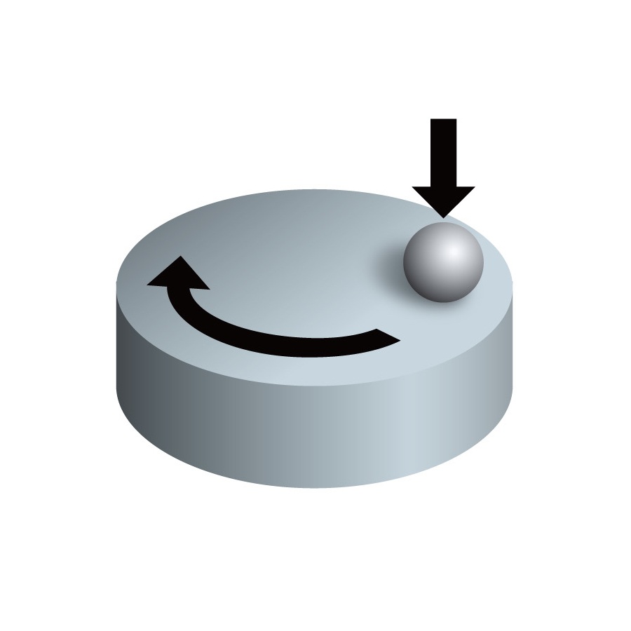 Ball-on-Disk Diagram