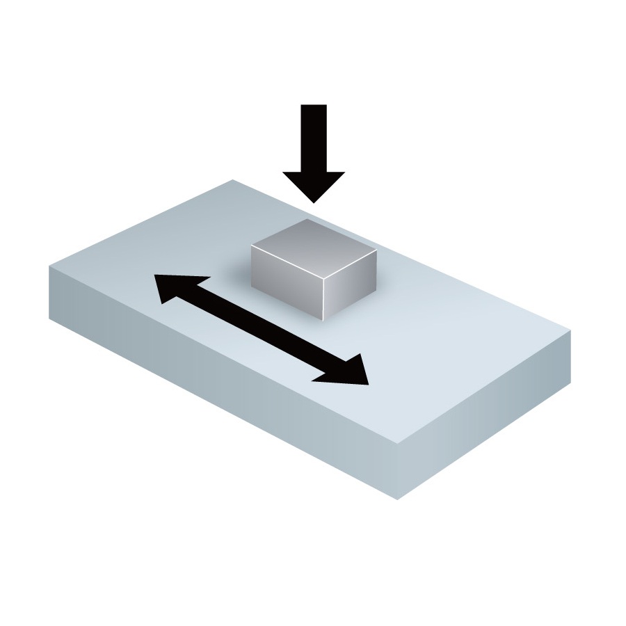 Plate-on-Plate Diagram