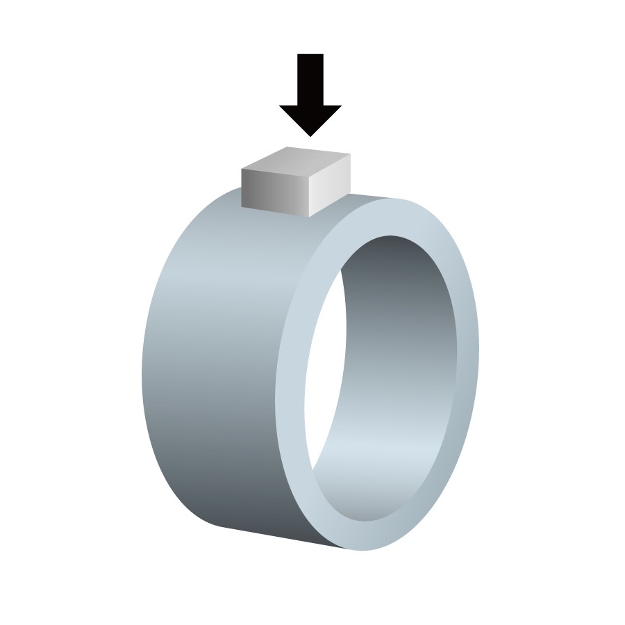 Ring-on-Block Diagram