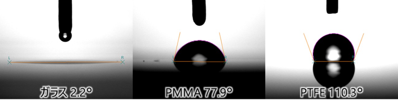 ガラス・PMMA・PTFEの接触角