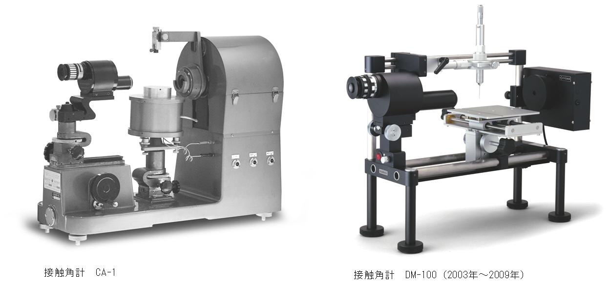 接触角計手動タイプの新旧外観