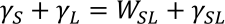 Dupre Equation.png