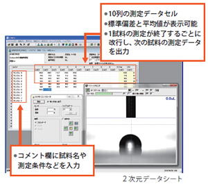 接触角計シリーズ（基本形）付属　解析ソフトウェア　FAMAS