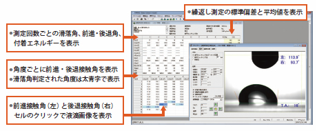 滑落角解析