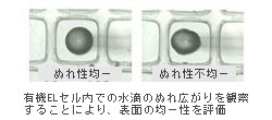 自動極小接触角計 MCA-3 