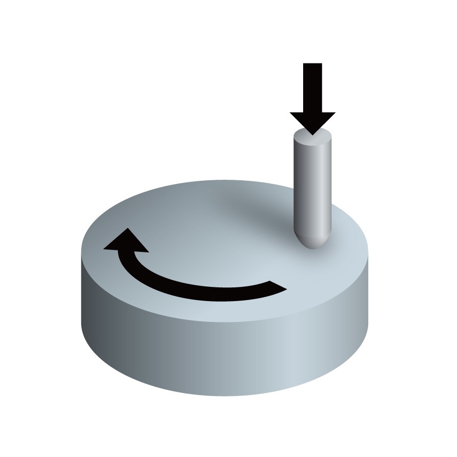 Pin-on-Disk Diagram