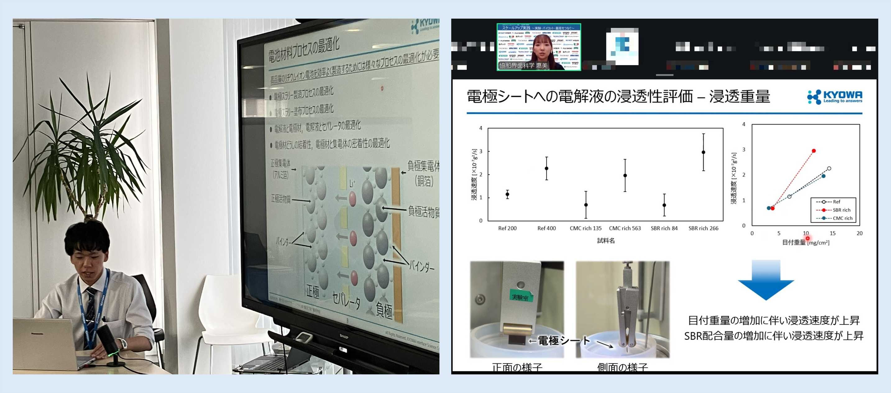 【セミナー登壇】RTRセミナーに登壇者として参加しました