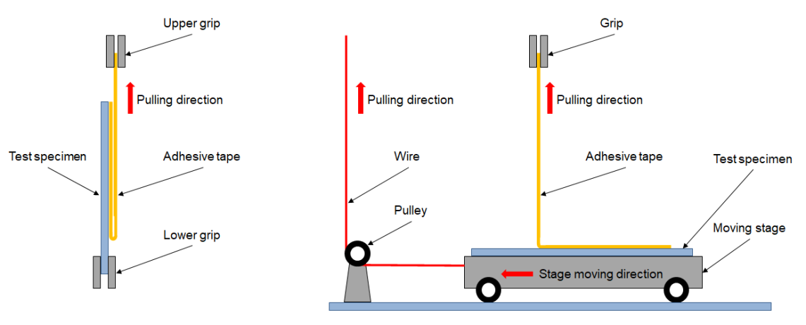 What is Contact Angle?_1