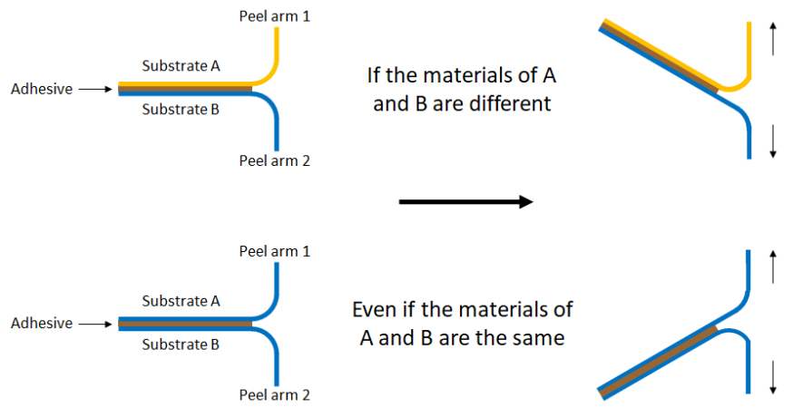 What is Contact Angle?_1