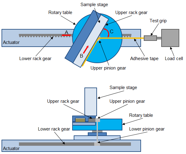 What is Contact Angle?_1