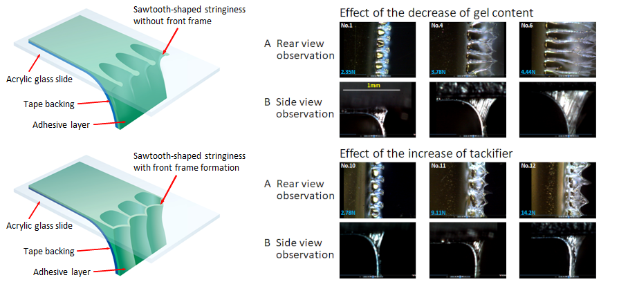 What is Contact Angle?_1