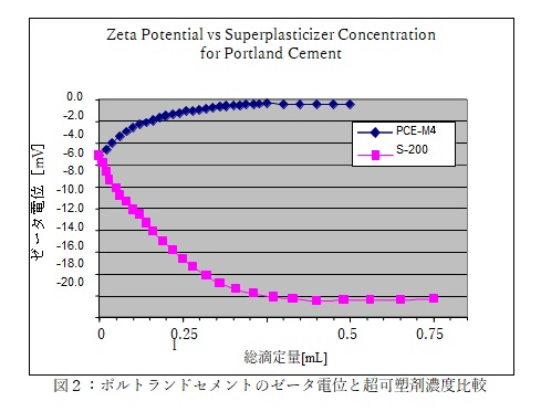 ZP2.png