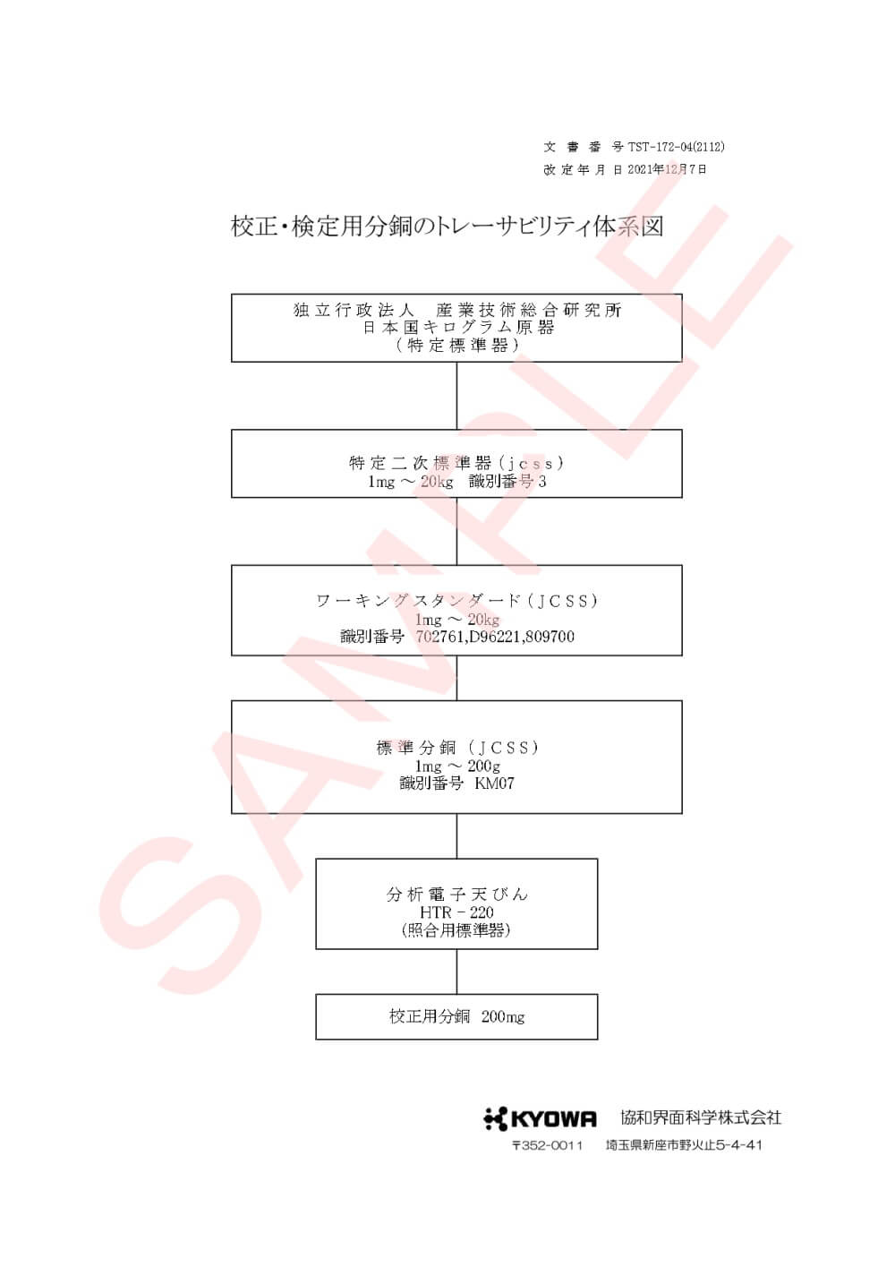 協和界面化学_DY－300装置一式 校正書類 ver.2.2.3_【サンプル版】