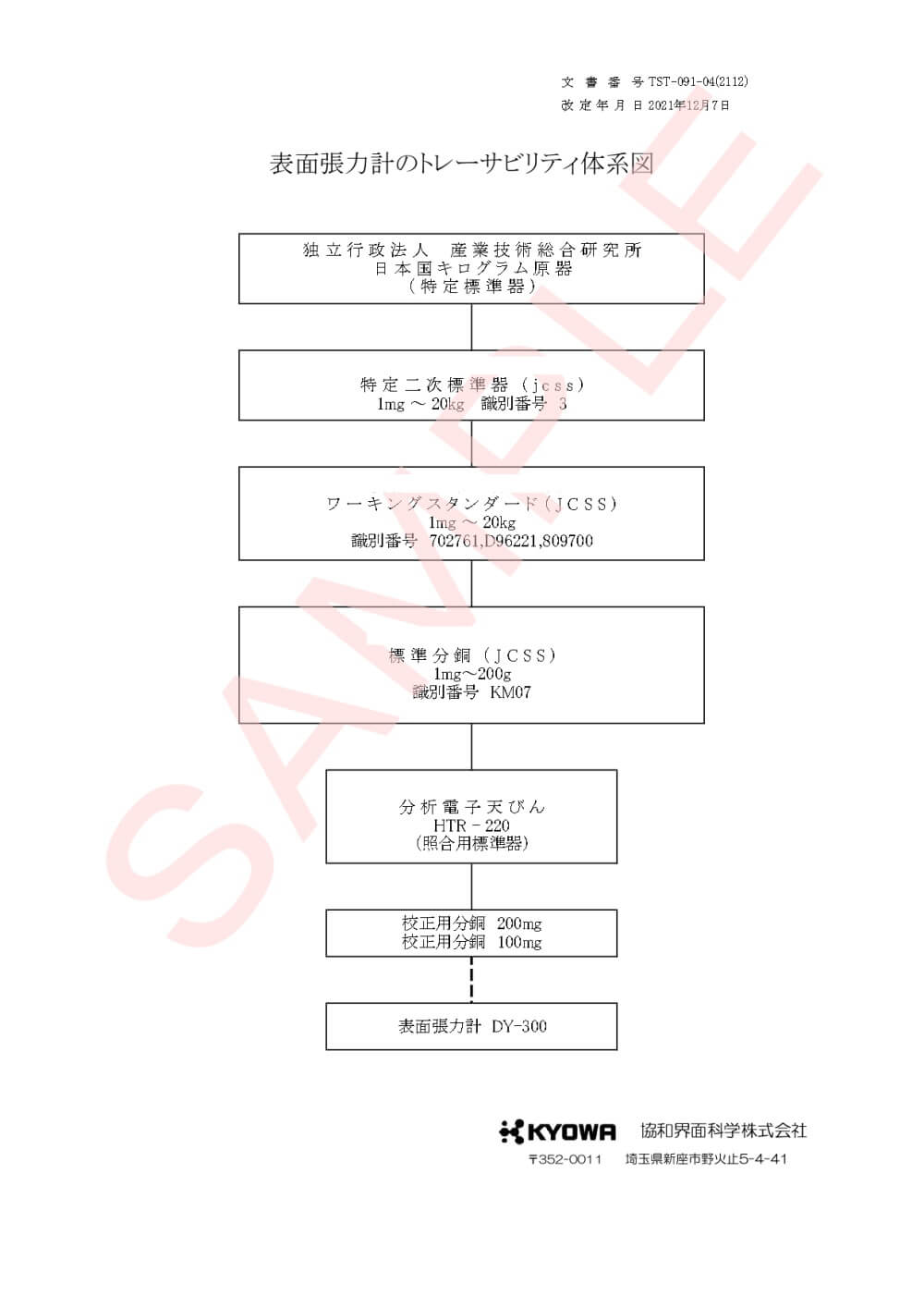 協和界面化学_DY－300装置一式 校正書類 ver.2.2.3_【サンプル版】