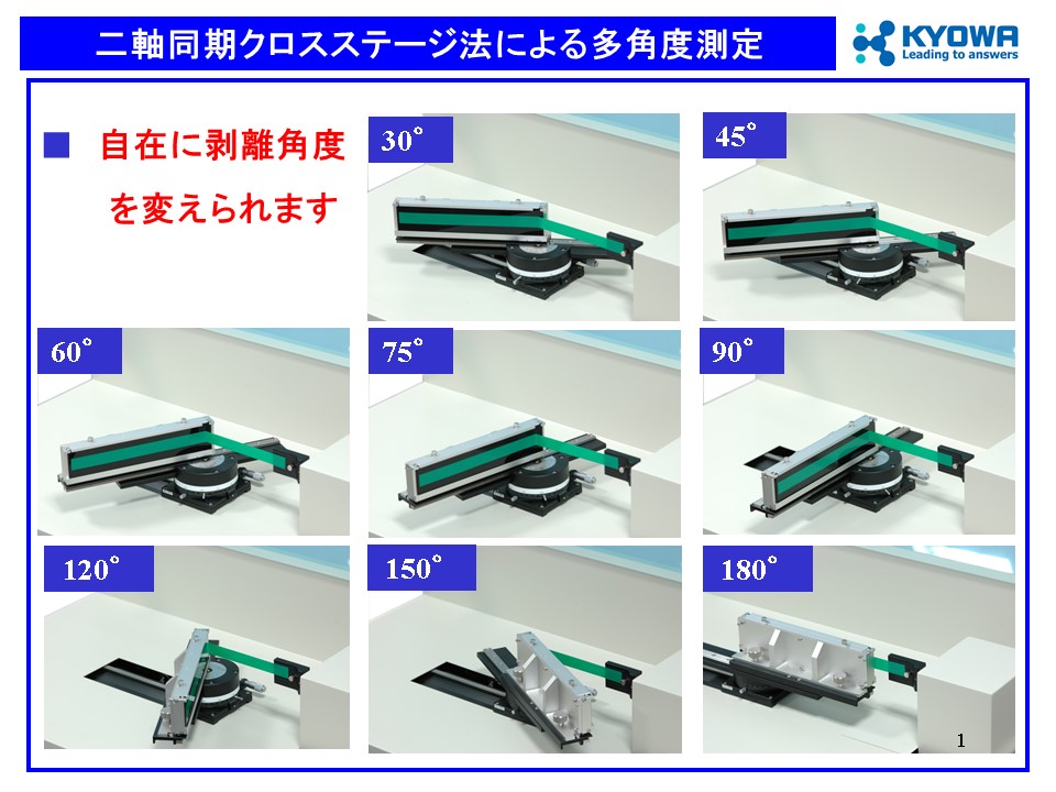 講演内容