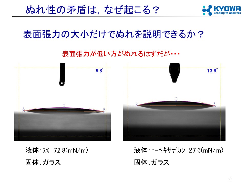 セミナー資料を一部公開いたします