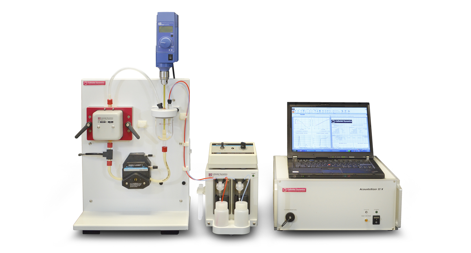 Zeta Potential Meter (Domestic sales only)