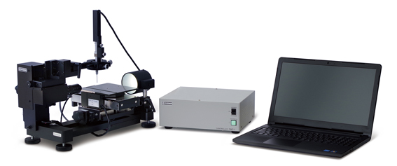 Contact angle meters