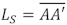 Stage travel distance