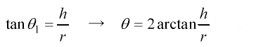 Measurement of the static contact angle_1