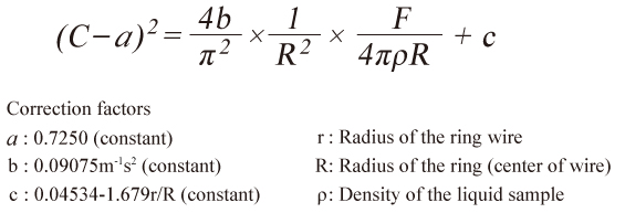 du Noüy Ring method du Noüy Ring method_3