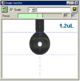 Focusing aid & droplet volume monitoring