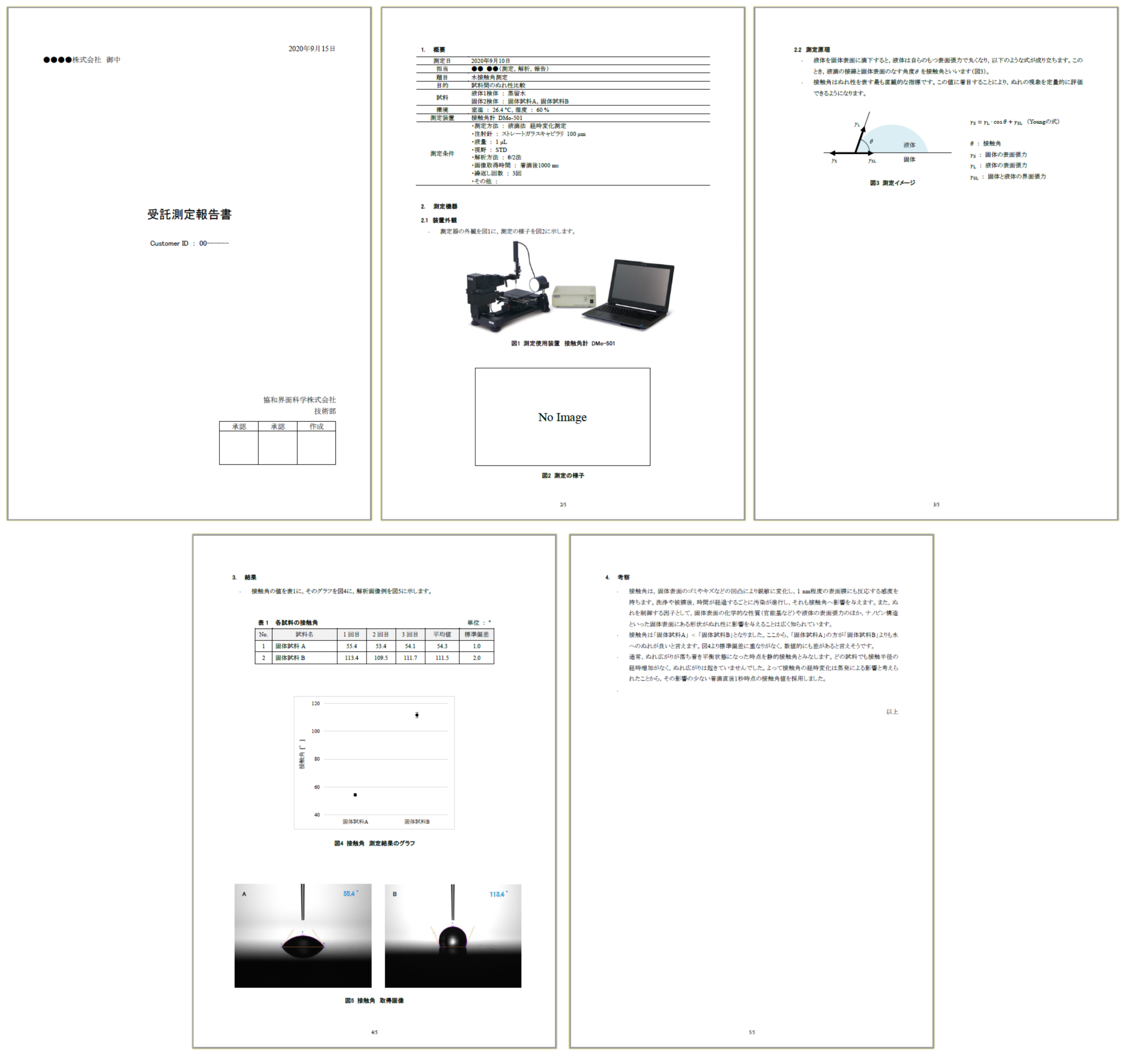 「受託測定」報告書イメージ