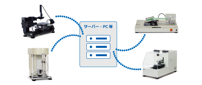 クラウドサーバー・PC等