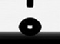 Droplet analysis
