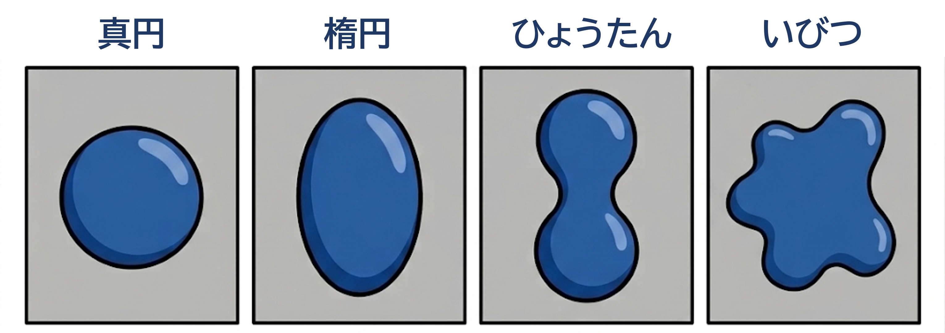 いびつなぬれ形状の紹介