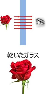 乾いたガラス 乾いたガラス