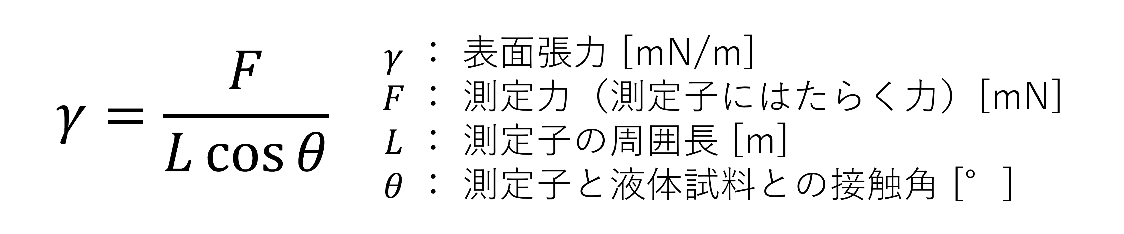 Wilhelmy法計算式