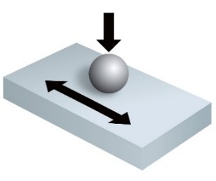 what_tribology_04_no-caption.jpg