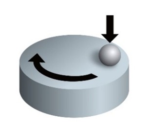 what_tribology_05_no-caption.jpg