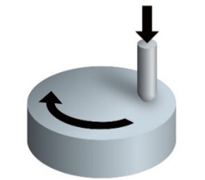 what_tribology_09_no-caption.jpg